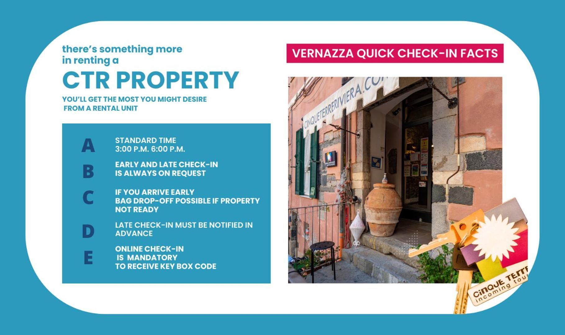 Mainetta Sea View Apartment With Ac Vernazza Zewnętrze zdjęcie